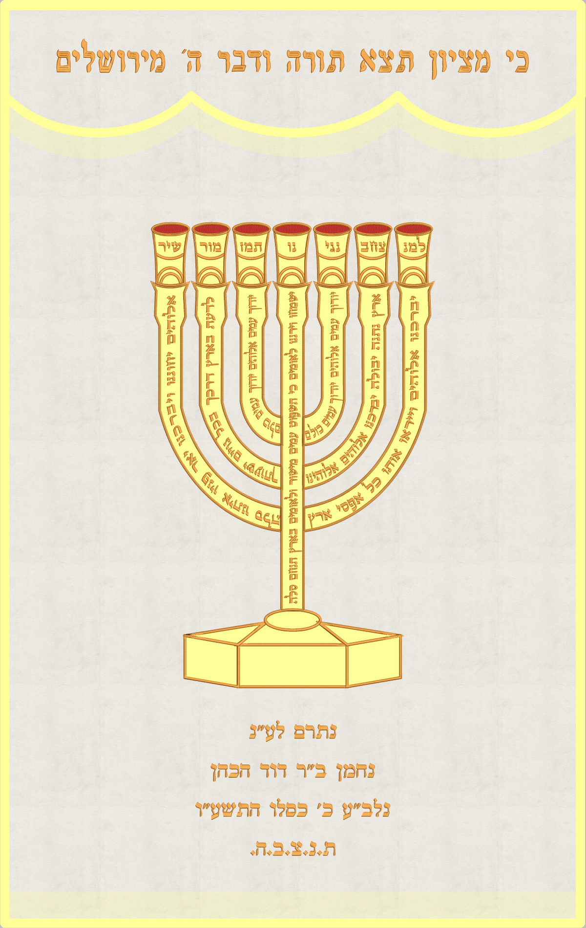 פרוכת המנורה